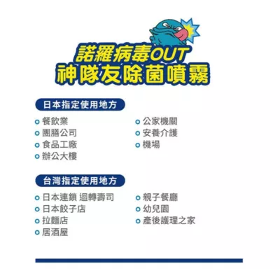 日本神隊友除菌噴霧 400ml【佳瑪】