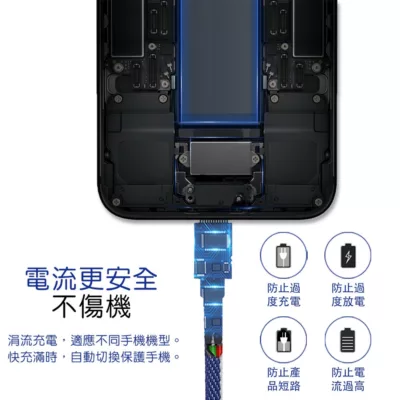 3合1充電線1.2M-藍GT-2227【佳瑪】