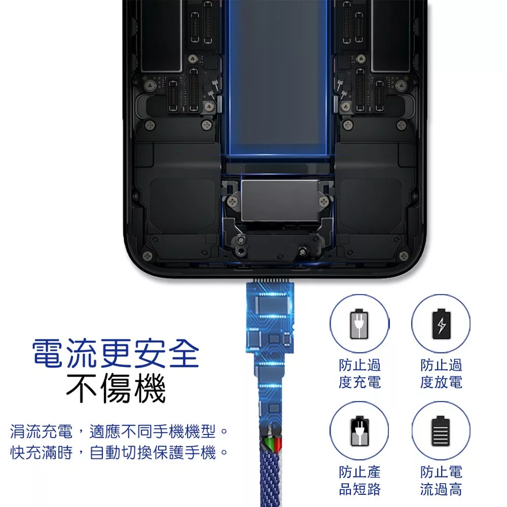 3合1充電線1.2M-藍GT-2227【佳瑪】