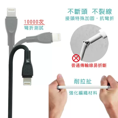 iPhone充電傳輸25cm白GT-2257【佳瑪】