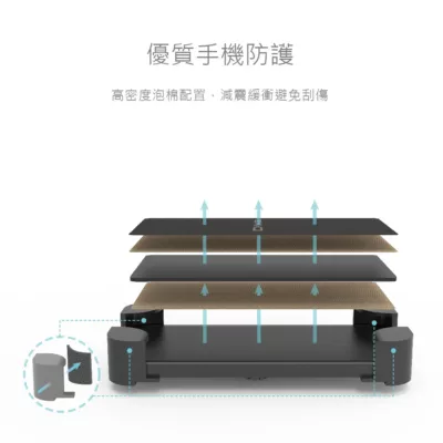 DIKE DHS401機車用導航手機支架【佳瑪】