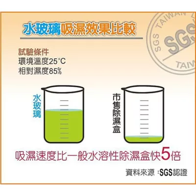 水玻璃永久除濕袋芳香版 225g(大)【佳瑪】