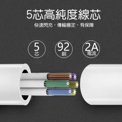 線材 蘋果原廠認證1MJK-1688