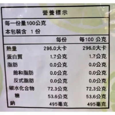 台灣好田香檬原味蜜餞100g【佳瑪】