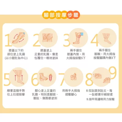 悠斯晶2020冬季Miffy乳霜限量組合【佳瑪】