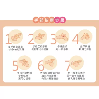 悠斯晶2020冬季Miffy乳液限量組合【佳瑪】