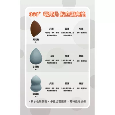 韓句咖啡杯美妝蛋-斜切【佳瑪】