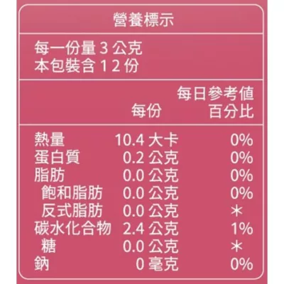 無糖Q軟糖(果香玫瑰) 36g【佳瑪】