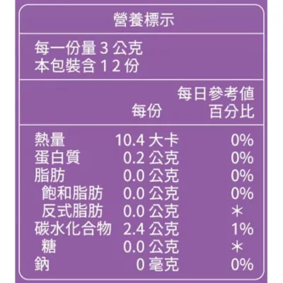 無糖Q軟糖(麝香葡萄) 36g【佳瑪】