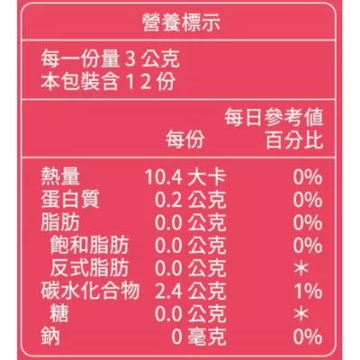 無糖Q軟糖(洛神蔓越莓) 36g【佳瑪】