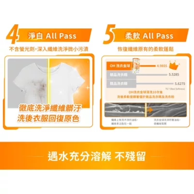 橘子工坊 五合一洗衣金球 20g 12入 2罐【佳瑪】