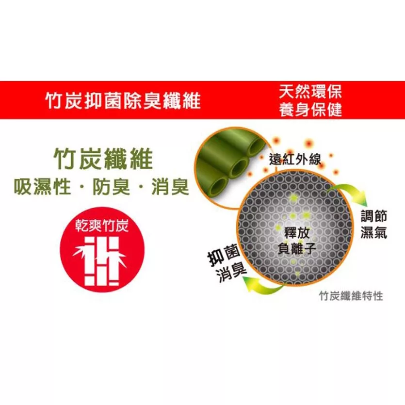 B.V.D. 竹炭男1/2襪 (超值5入)25-28CM【佳瑪】