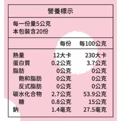 京田製角落小夥伴棉花糖100g