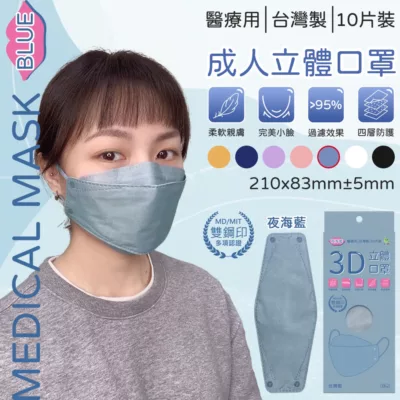 旺昌 3D立體醫用口罩 小臉 MIT 雙鋼印 10入款式:夜海藍