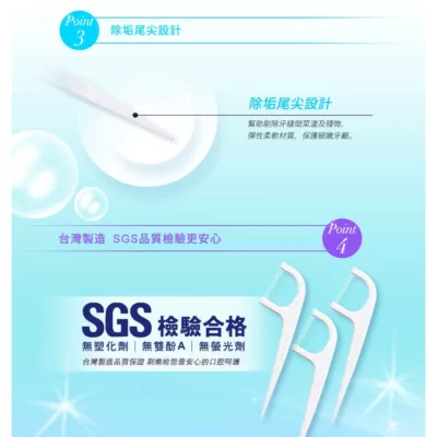 刷樂雙線超細滑牙線棒250支【佳瑪】