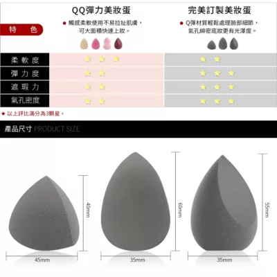 Solone 完美訂製 美妝蛋 斜切型【佳瑪】