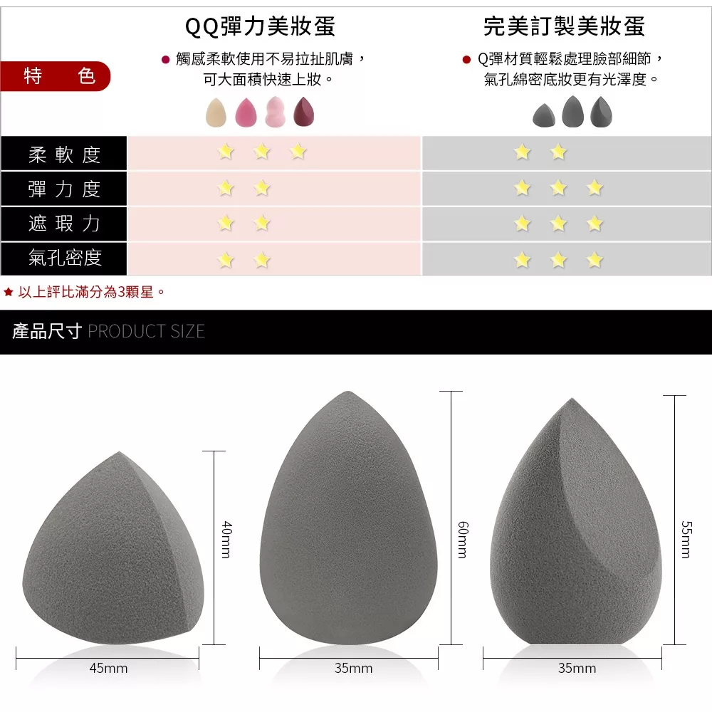 Solone 完美訂製 美妝蛋 斜切型【佳瑪】