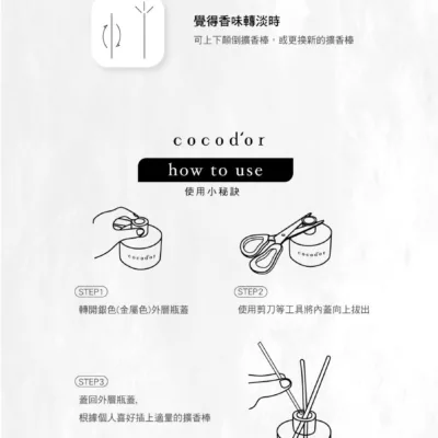 cocodor WHITE LABEL擴香(雨後果園/森林晨香/湛藍大海)200ml【佳瑪】森林晨香