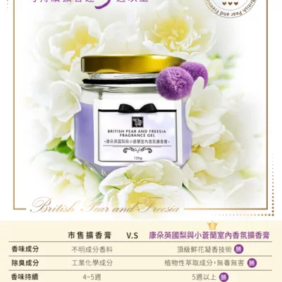 康朵英國梨與小蒼蘭香氛擴香膏120g